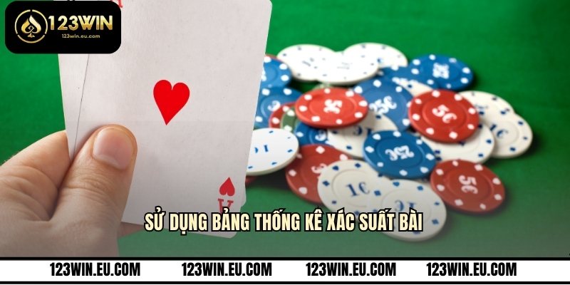Sử dụng bảng thống kê xác suất bài